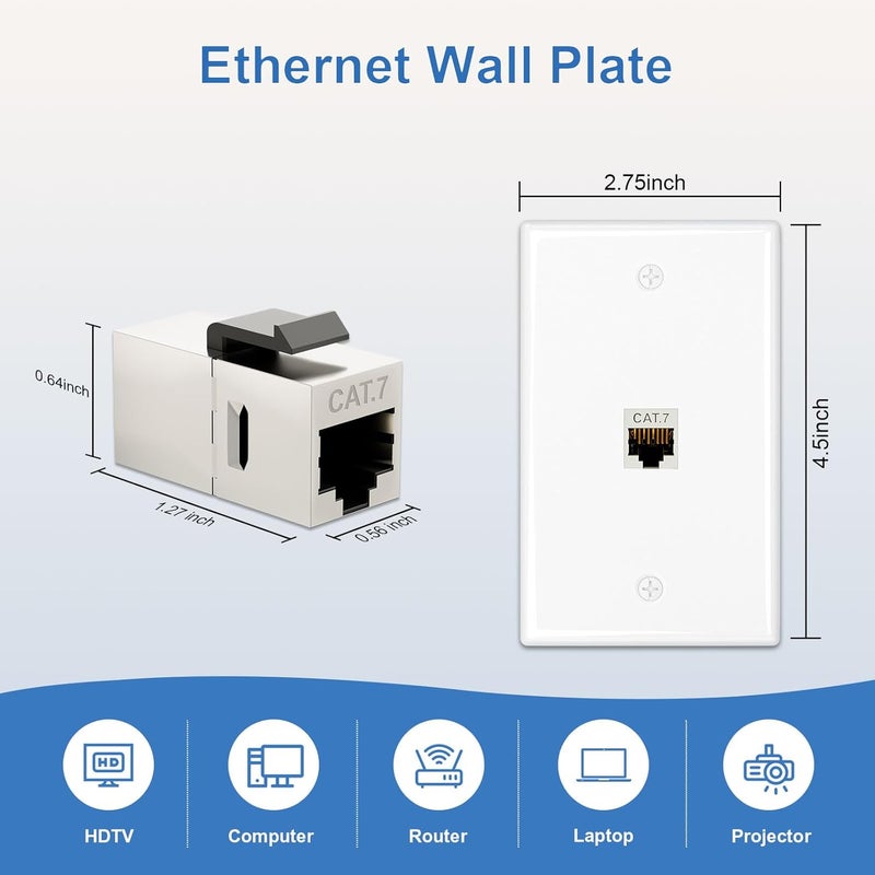 FGBB 2 Pack Ethernet Wall Plate, 1 Port Keystone Wall Plate with Bracket and Cat7 Shielded RJ45 Keystone Coupler, Single Gang Ethernet Wall Plate with Mounting Bracket - Image 3